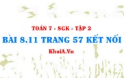 Bài 8.11 trang 57 Toán 7 Kết nối tri thức Tập 2